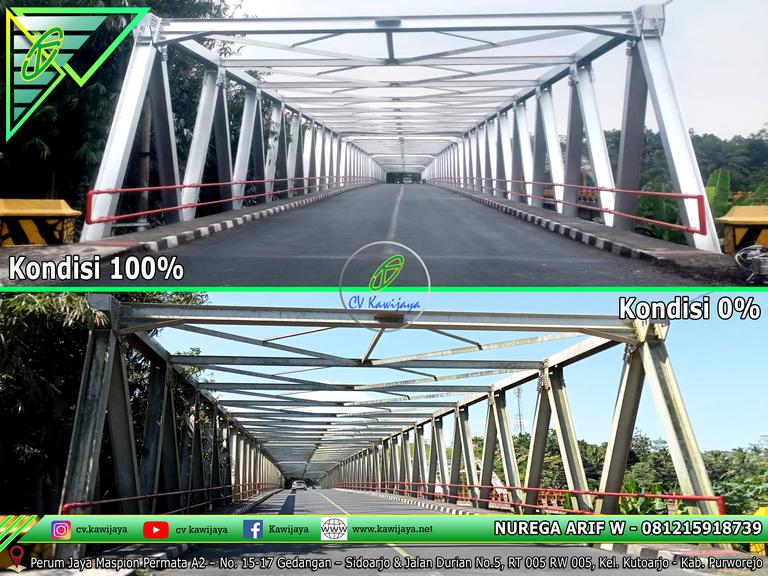 Guarddrail Jembatan Bogowonto - Purworejo