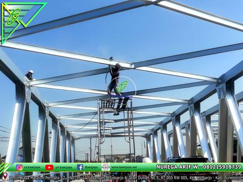 Pengecatan Jembatan Luk Ulo - Kebumen