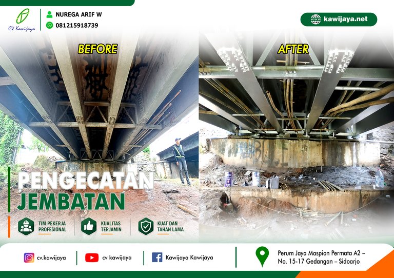 Pengecatan Jembatan Banger B - Batang