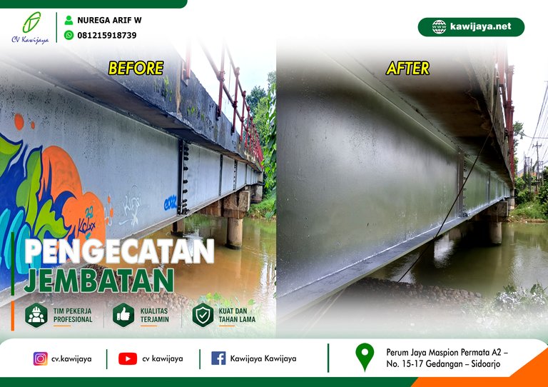 Pengecatan Jembatan Banger B - Batang